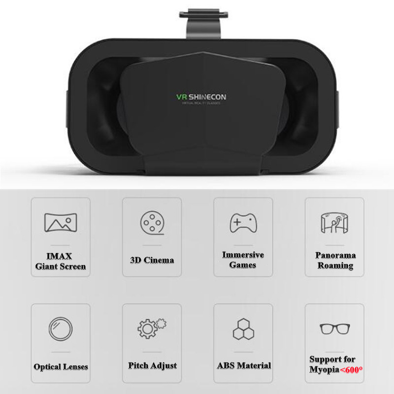 Shinecon Viar 3D VR Brille Vir – Vr Headset Pc Bewertung und Preis