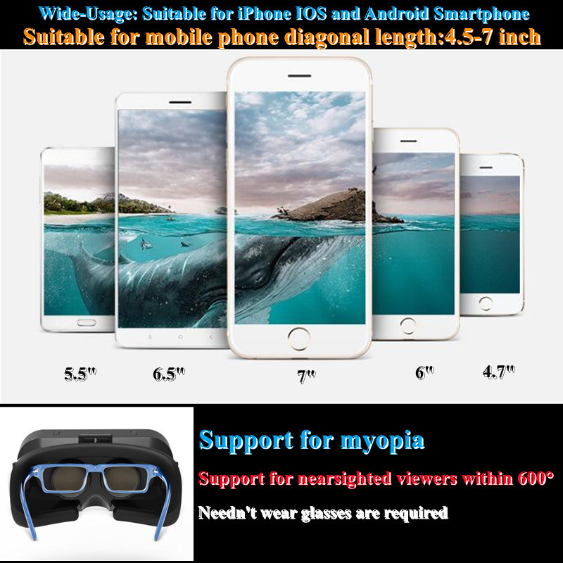 Shinecon Viar 3D VR Brille Vir – Vr Headset Pc Bewertung und Preis